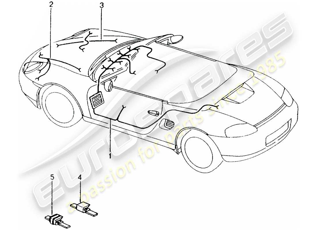 porsche boxster 986 (2001) wiring harnesses - passenger compartment - glove box - front end - repair kit - anti-locking brake syst. -abs- - brake pad wear indicator - front axle part diagram