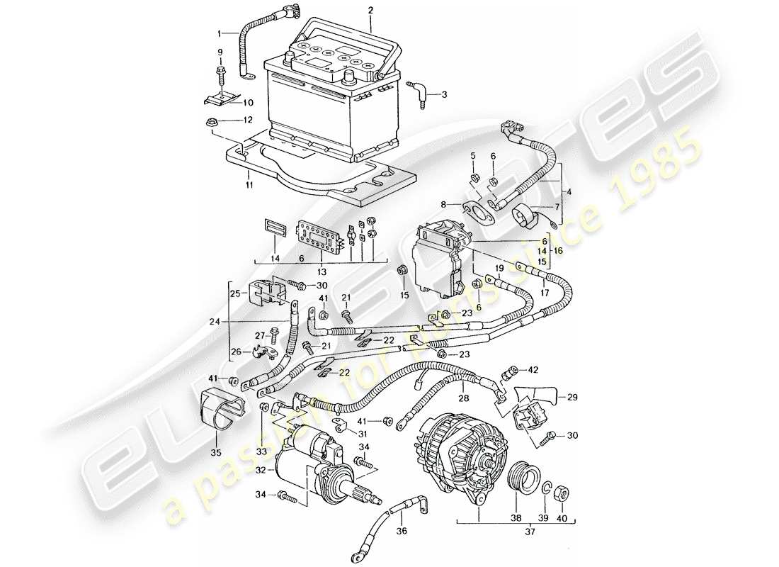 porsche 996 t/gt2 (2002) battery - junction box - starter - alternator - main battery switch part diagram