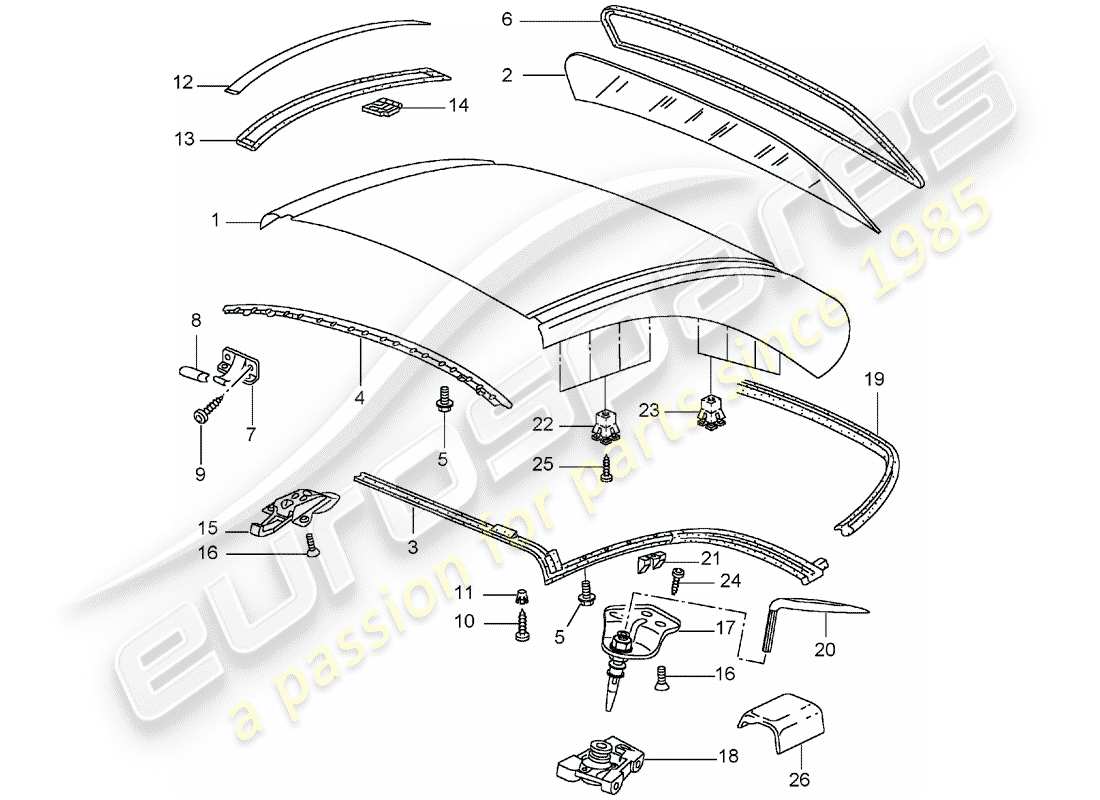 porsche 996 t/gt2 (2002) hardtop - accessories - gaskets part diagram