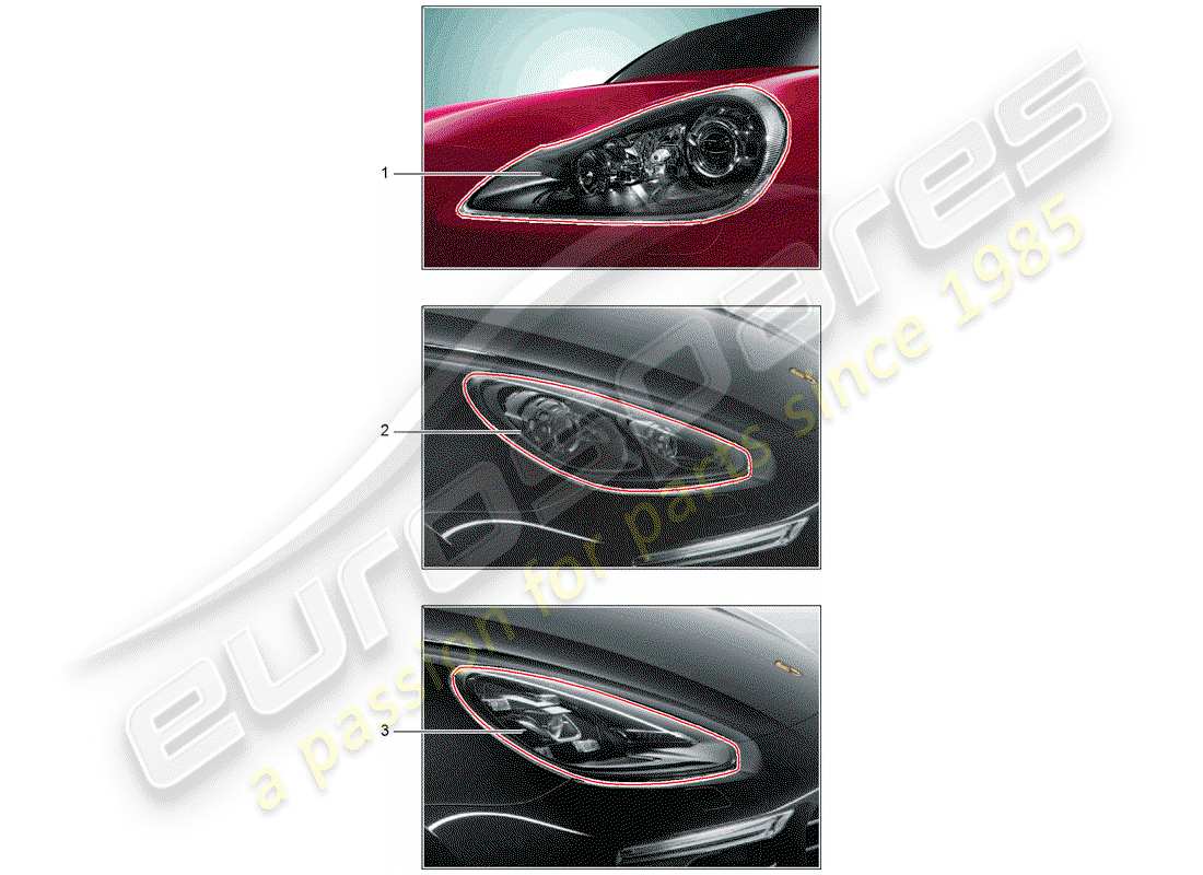 porsche tequipment cayenne (2017) headlamp part diagram