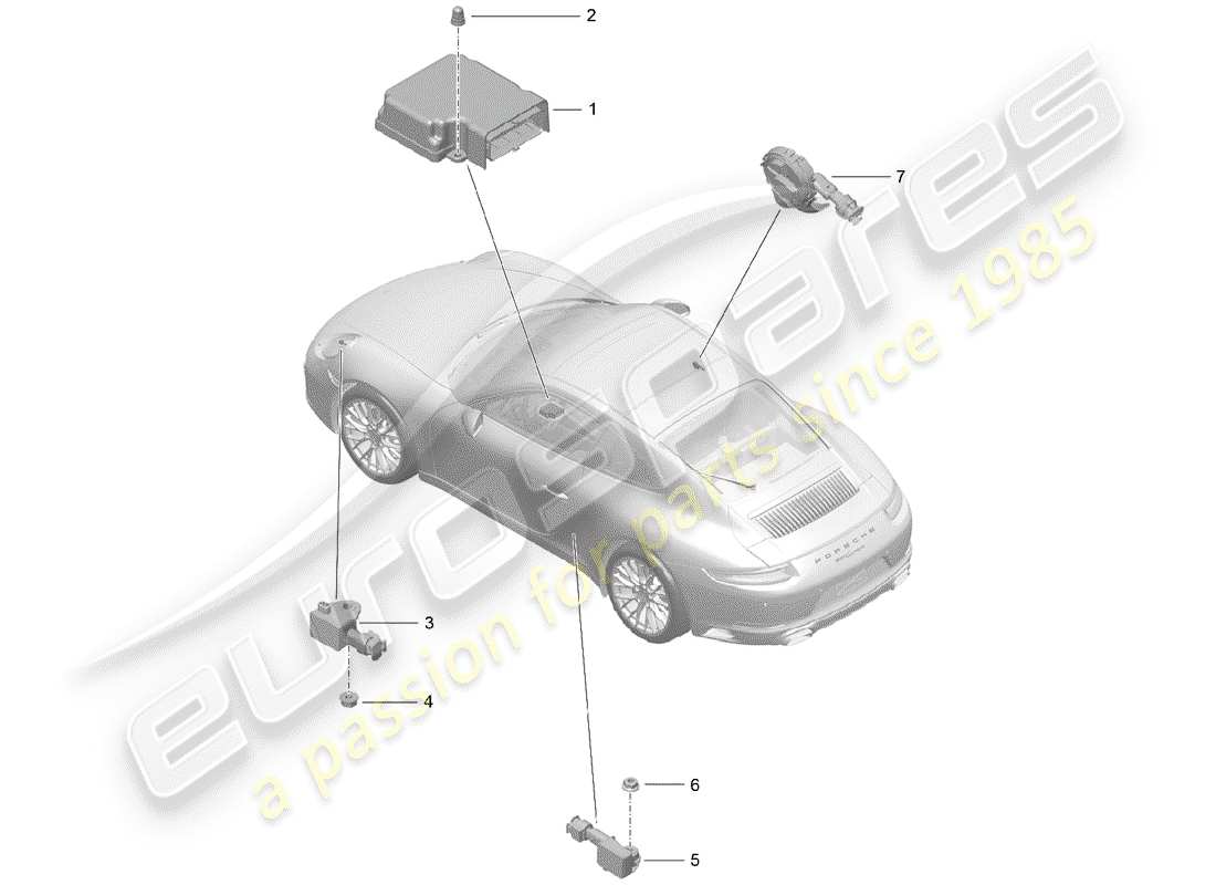 porsche 991 gen. 2 (2018) electronic control module part diagram