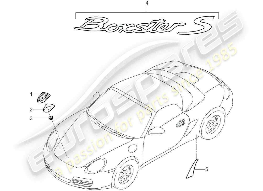 porsche boxster 987 (2005) nameplates part diagram