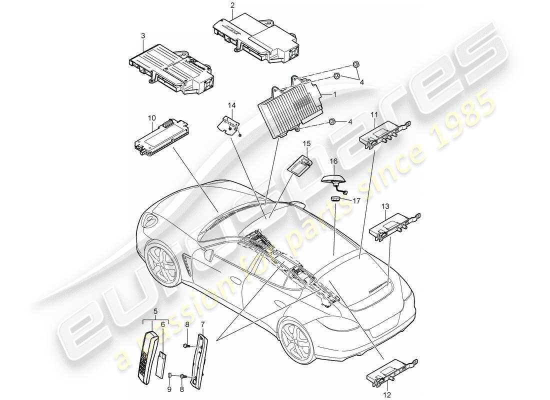 porsche panamera 970 (2016) telephone part diagram