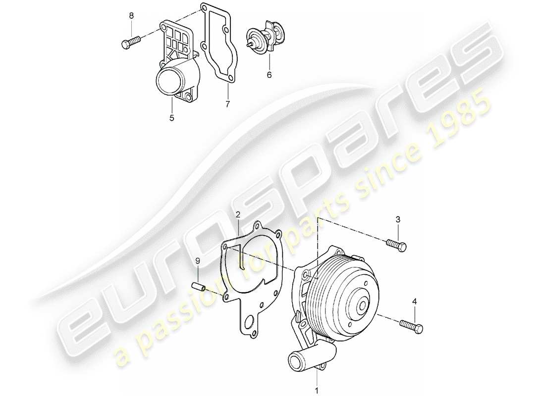 porsche boxster 987 (2005) water pump part diagram