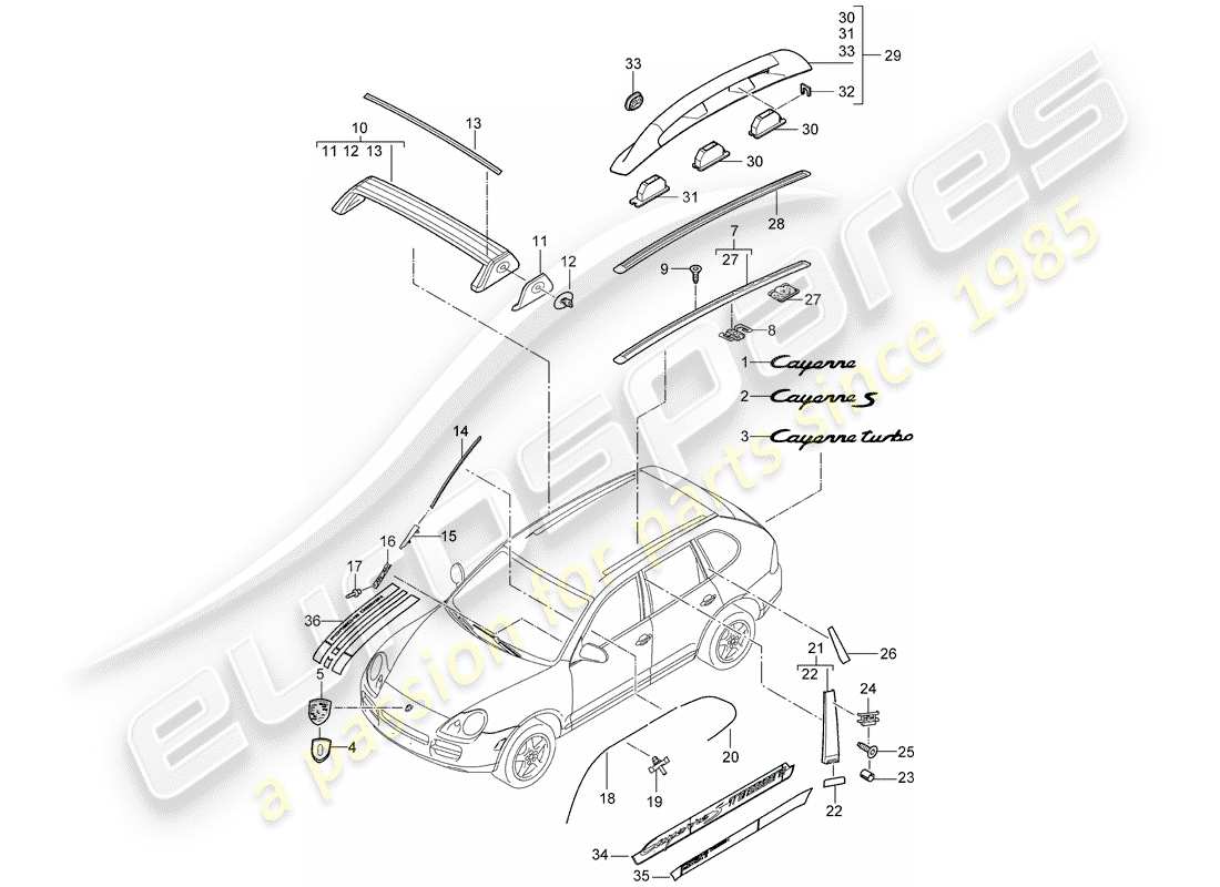 porsche cayenne (2010) nameplates part diagram