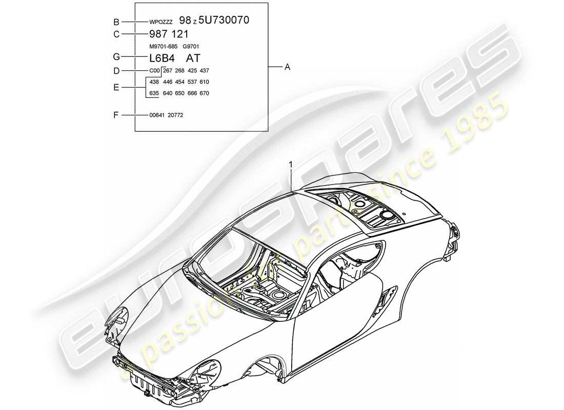 porsche cayman 987 (2011) car body part diagram