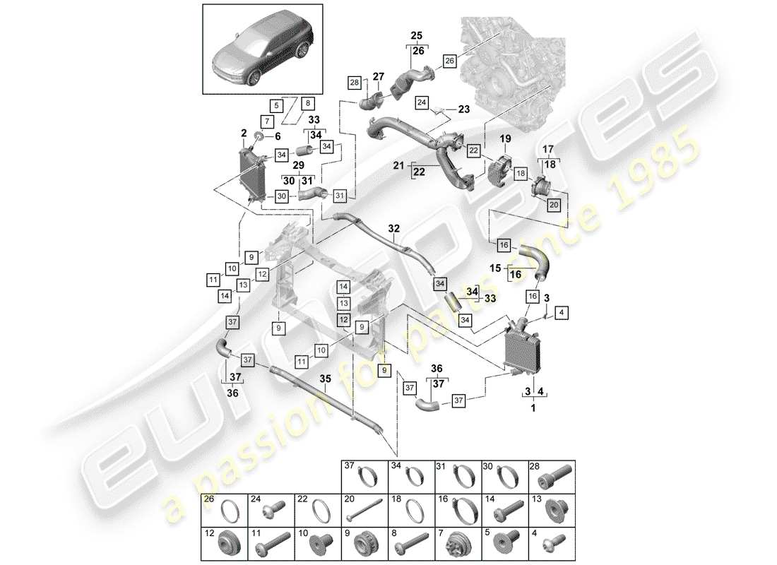 porsche cayenne e3 (2020) charge air cooler part diagram