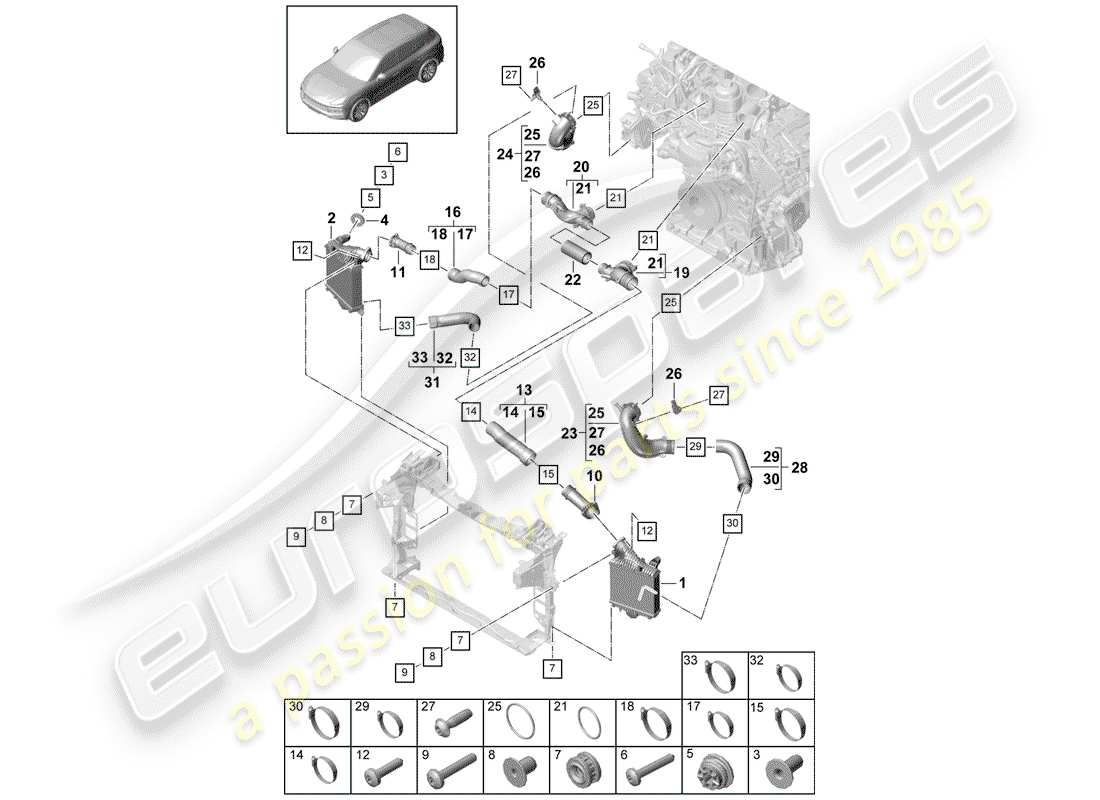 porsche cayenne e3 (2020) charge air cooler part diagram