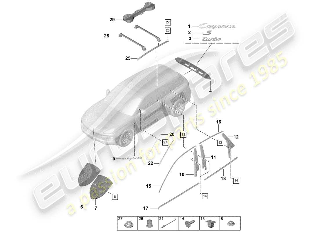 porsche cayenne e3 (2018) nameplates part diagram