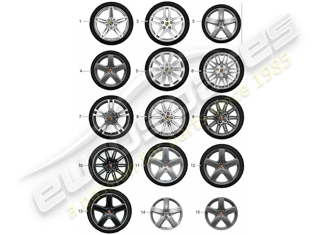 porsche tequipment cayenne (2005) gear set part diagram