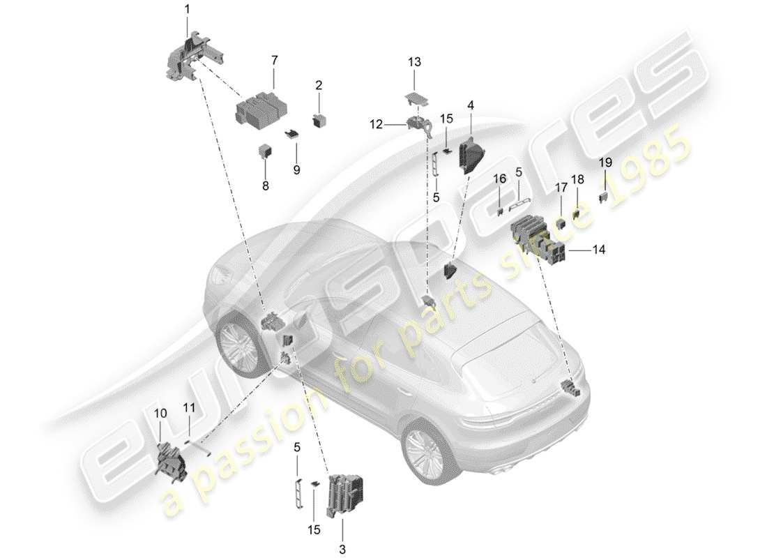 porsche macan (2019) fuse box part diagram