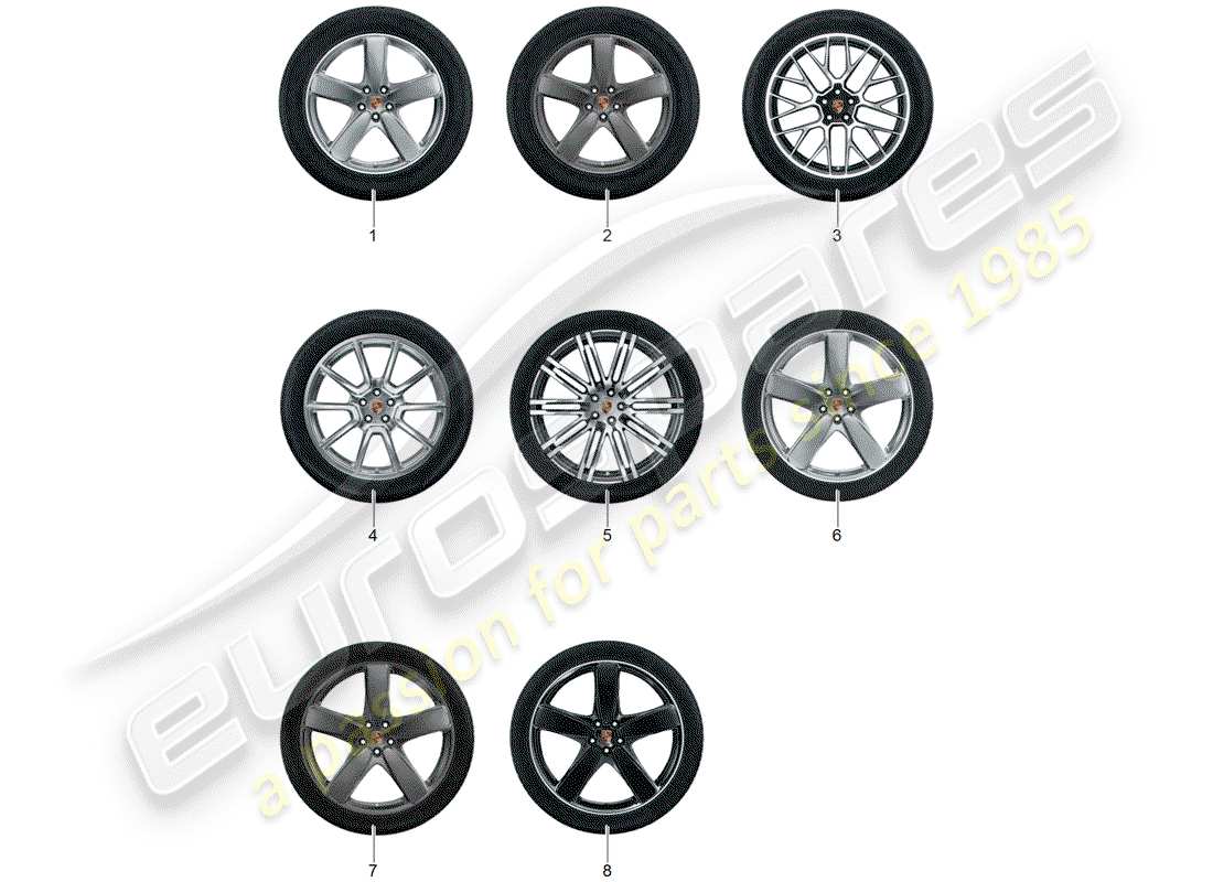 porsche tequipment macan (2015) 1 set aluminium rims with part diagram