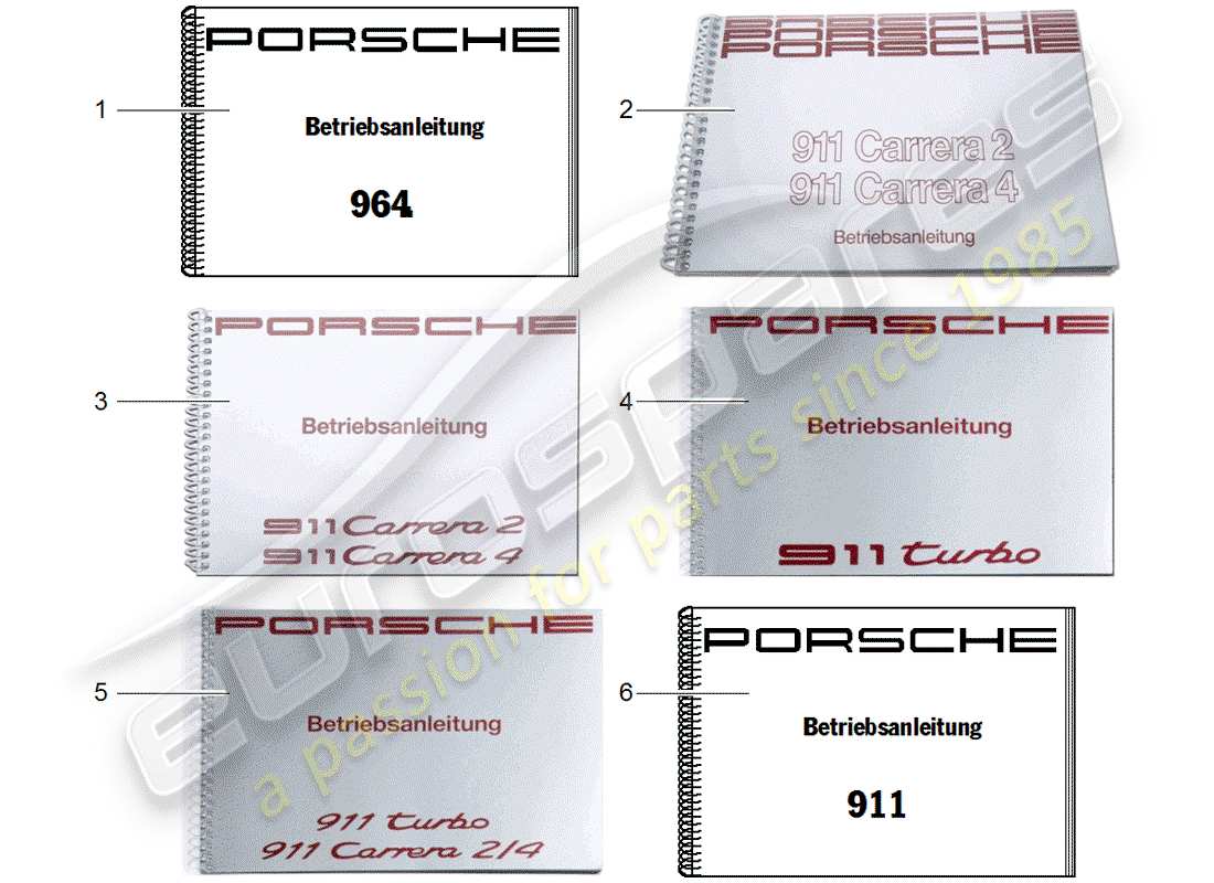 porsche after sales lit. (2010) customer literature part diagram