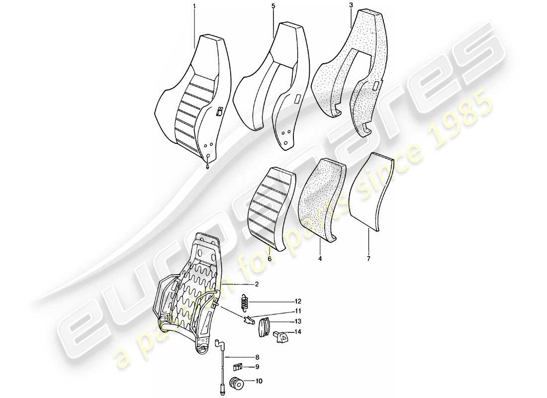 porsche 911 (1979) sports seat - backrest - single parts - d - mj 1981>> part diagram