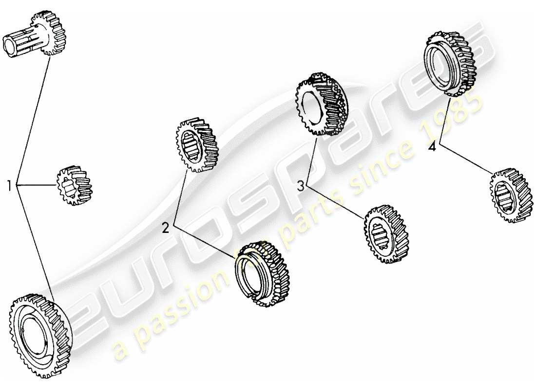 porsche 911/912 (1968) gear wheel sets - sportomatic part diagram