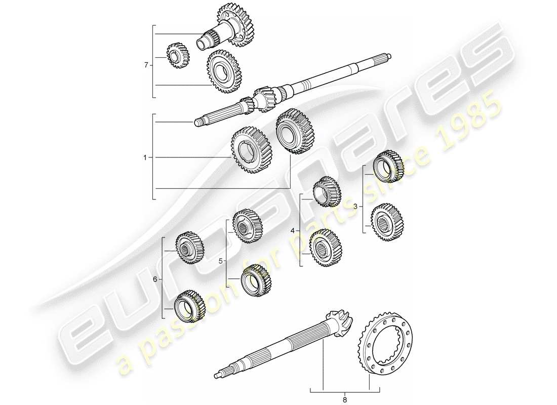 porsche 997 (2008) gear wheel sets part diagram