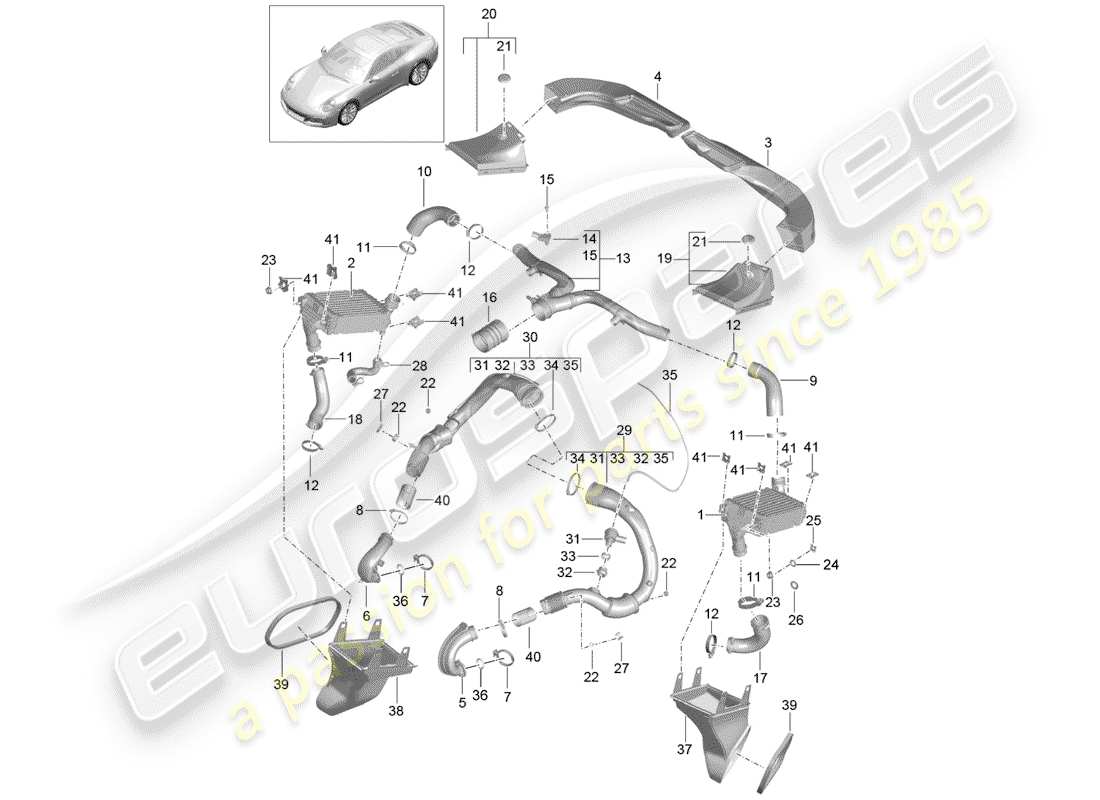 porsche 991 gen. 2 (2018) charge air cooler part diagram