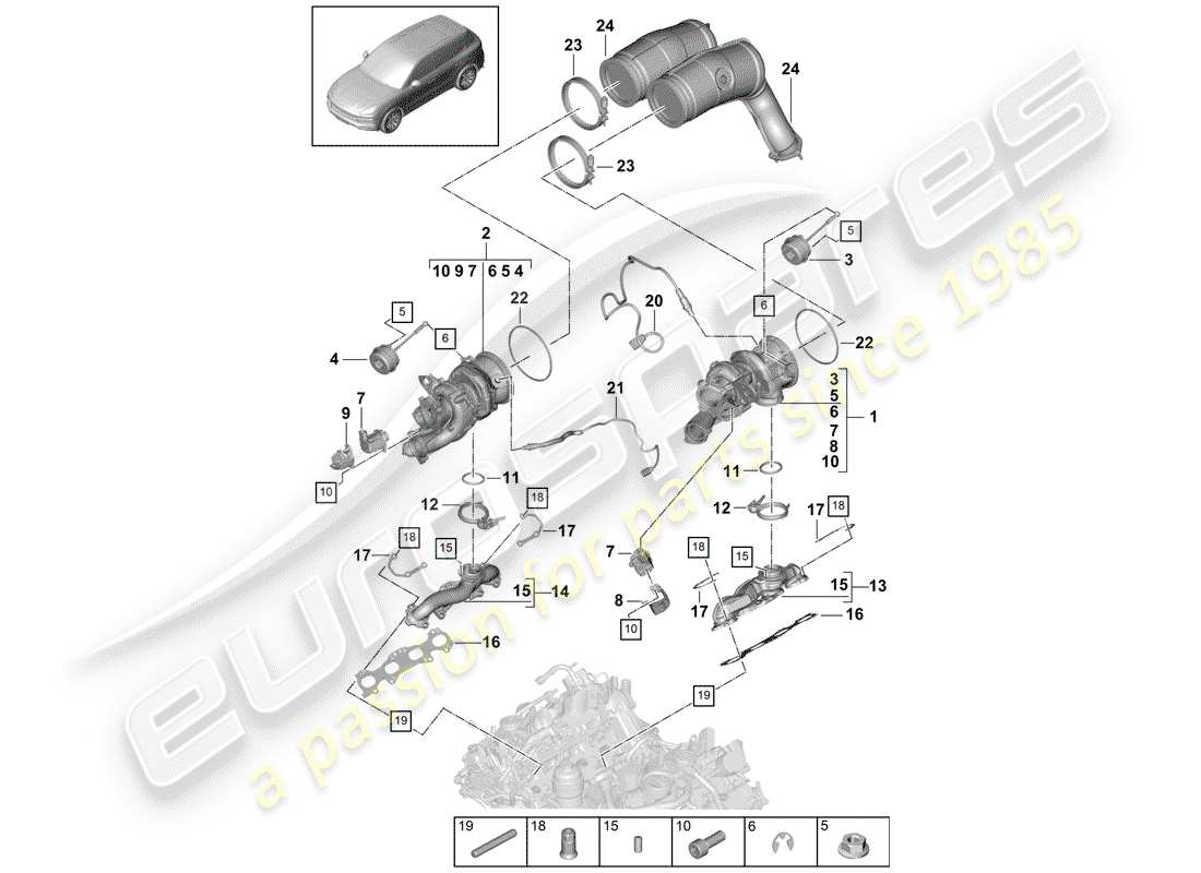 porsche cayenne e3 (2019) exhaust gas turbocharger part diagram