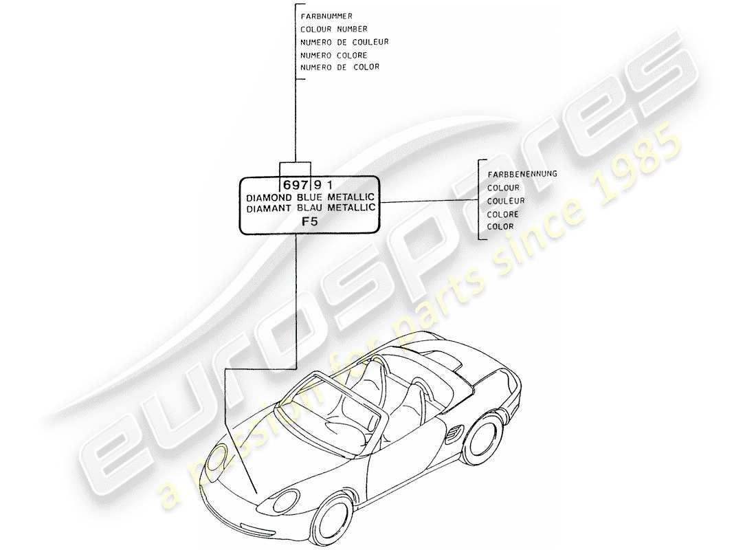 porsche boxster 986 (2001) paint touch-up stick part diagram