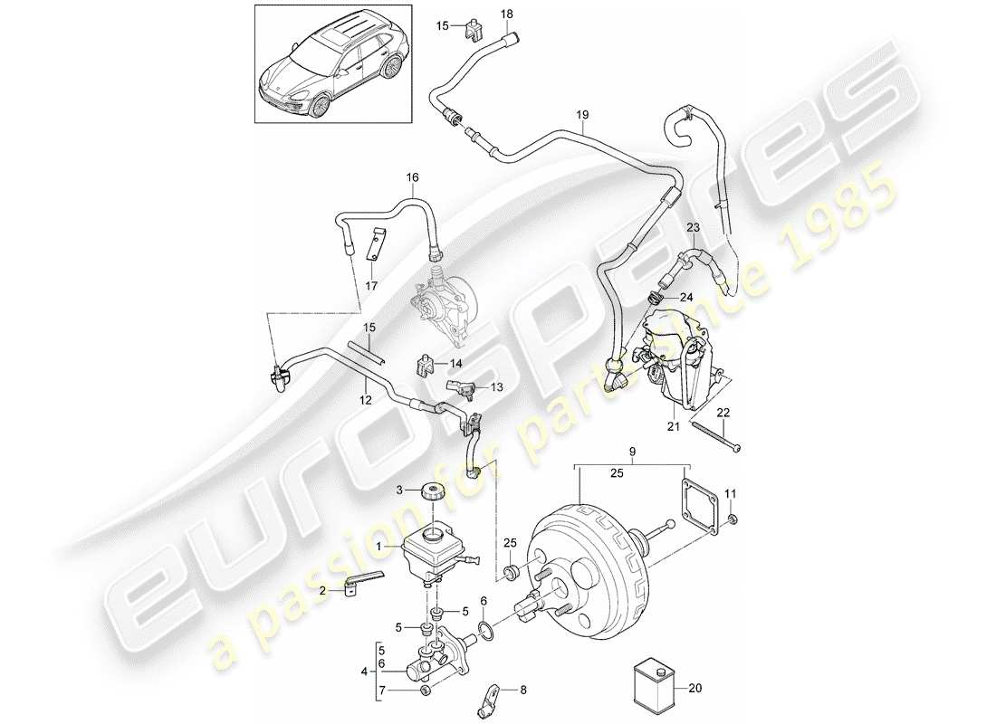 porsche cayenne e2 (2016) brake master cylinder part diagram