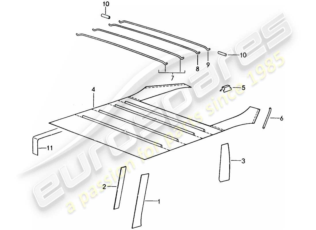 porsche 993 (1994) interior equipment - roof part diagram