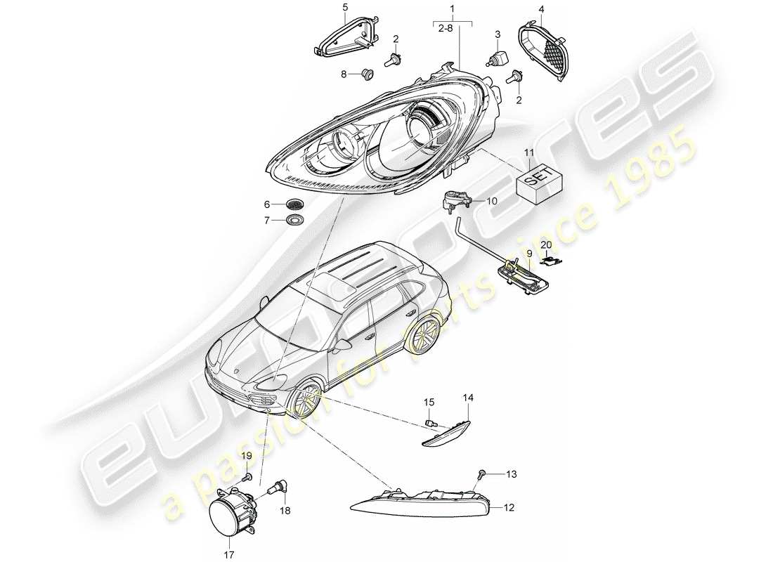 porsche cayenne e2 (2017) headlamp part diagram