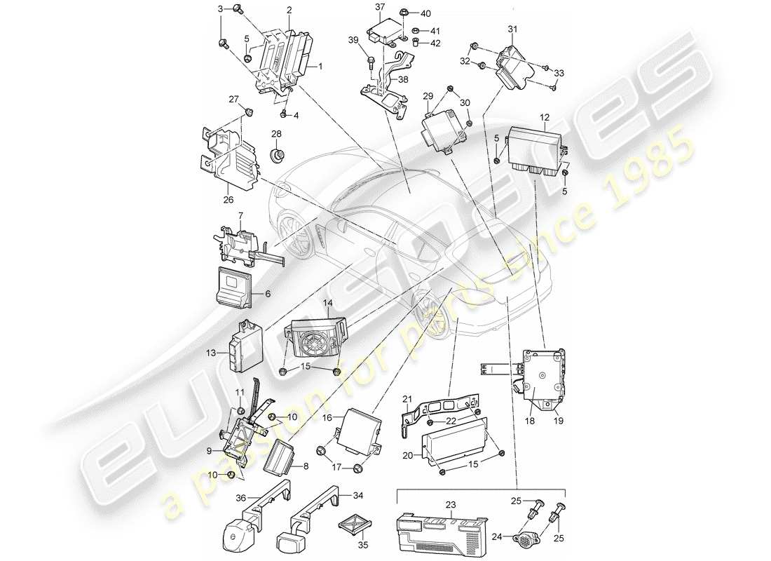 porsche panamera 970 (2012) control units part diagram