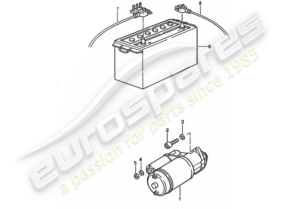 porsche 928 (1992) starter - battery part diagram