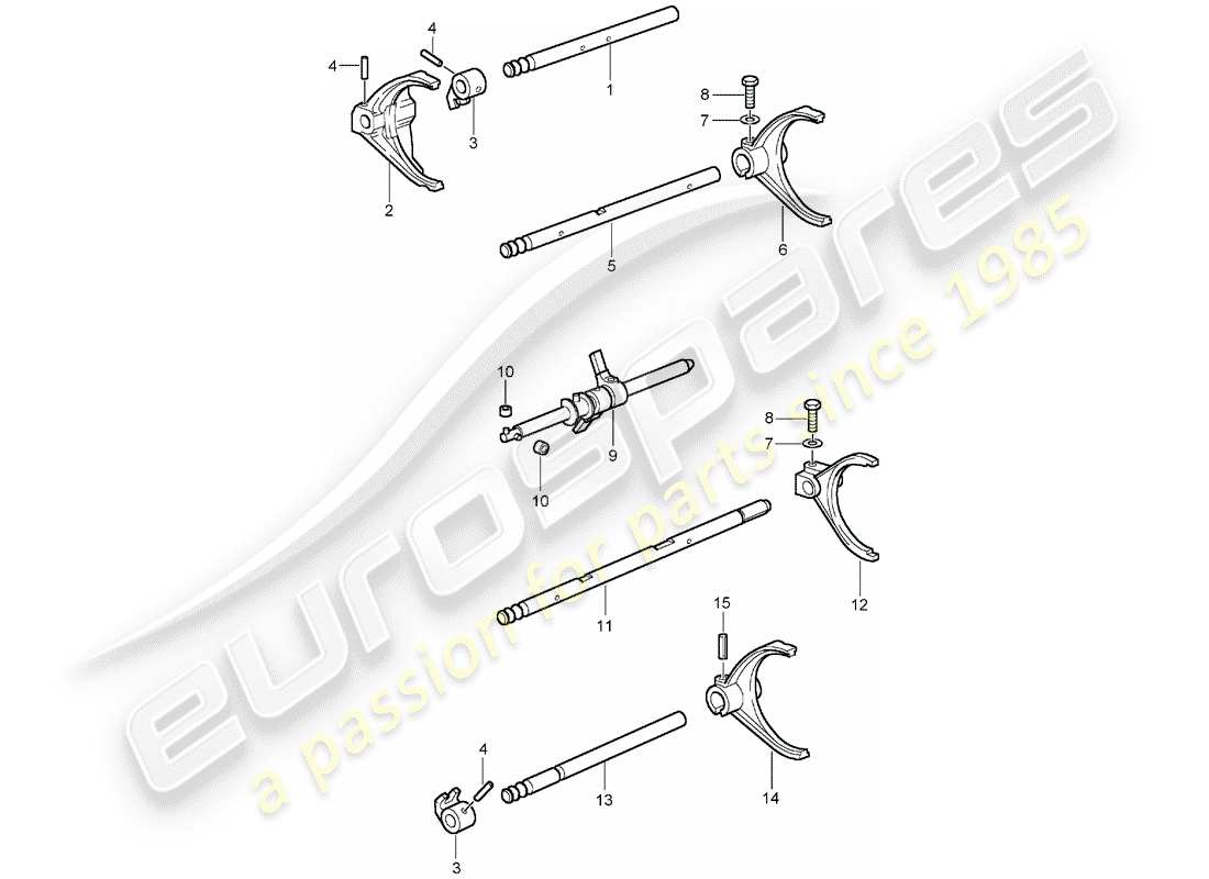 porsche 996 gt3 (2005) selector shaft - selector fork - shift rod part diagram