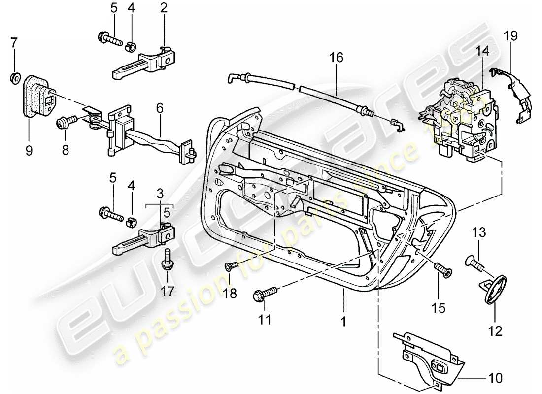 porsche 996 gt3 (2001) door shell - door latch part diagram