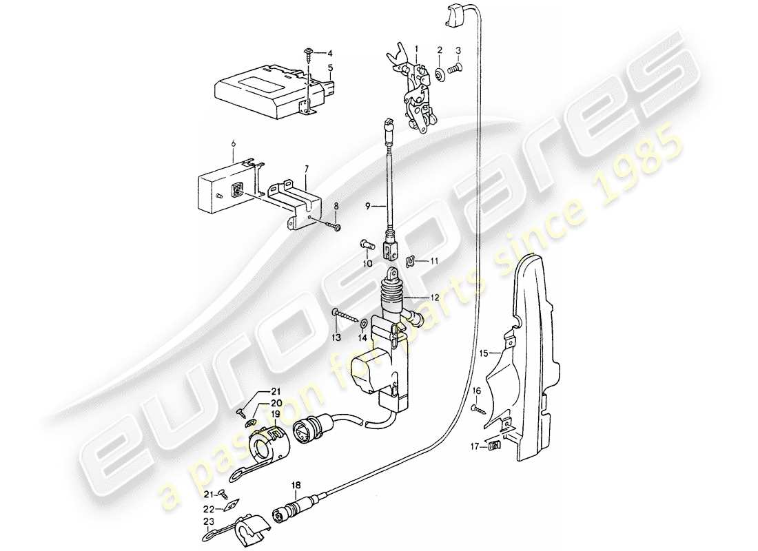 porsche 964 (1989) central locking system part diagram