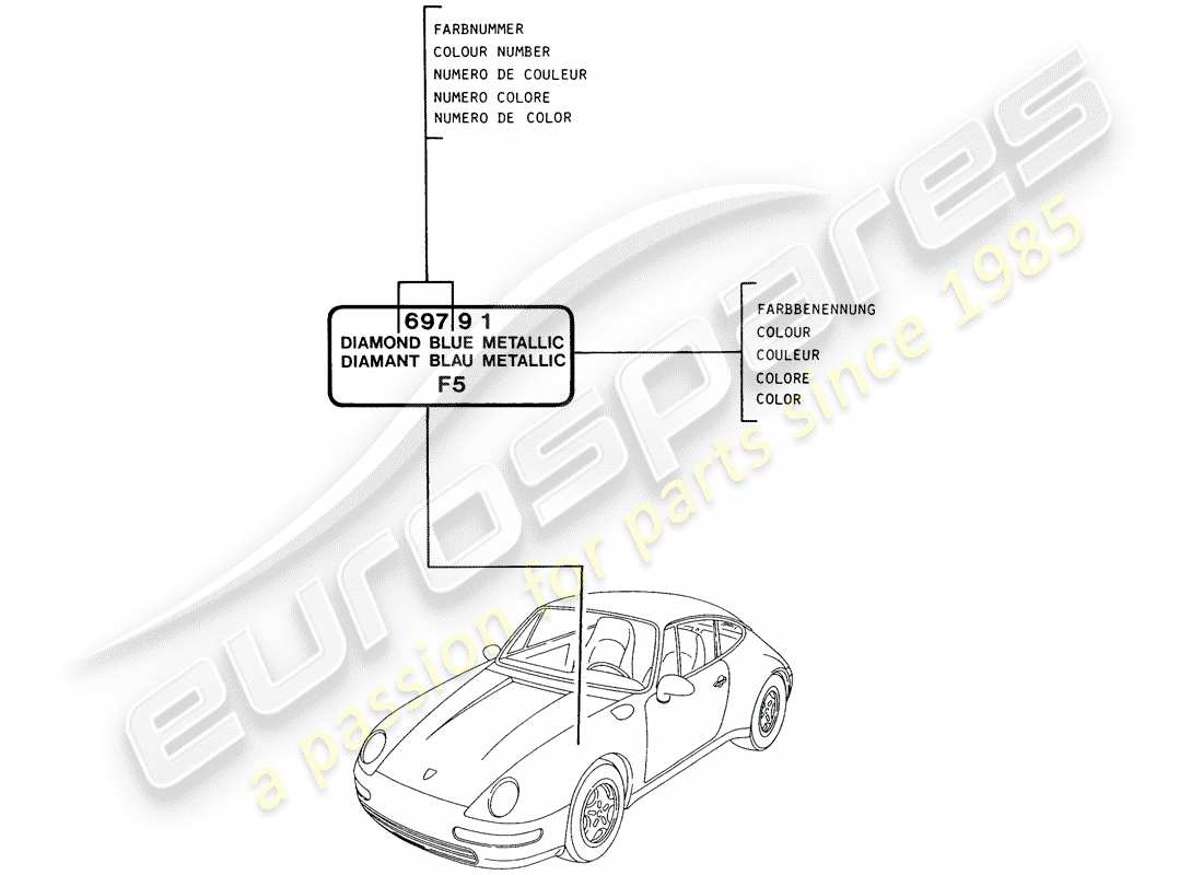 porsche 993 (1998) paint touch-up stick part diagram