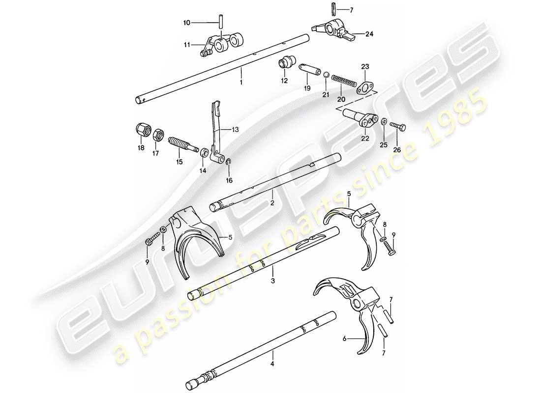 porsche 928 (1986) shift rods - shift forks - manual gearbox - d - mj 1985>> part diagram