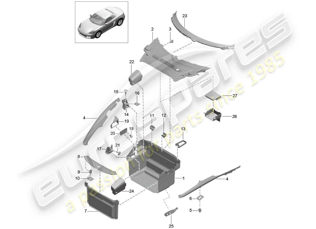 porsche 718 boxster (2020) boot lining part diagram