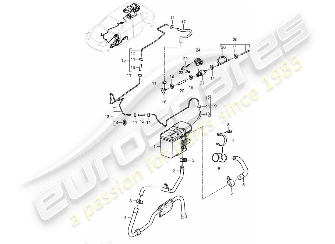 porsche cayenne (2006) additional heater part diagram