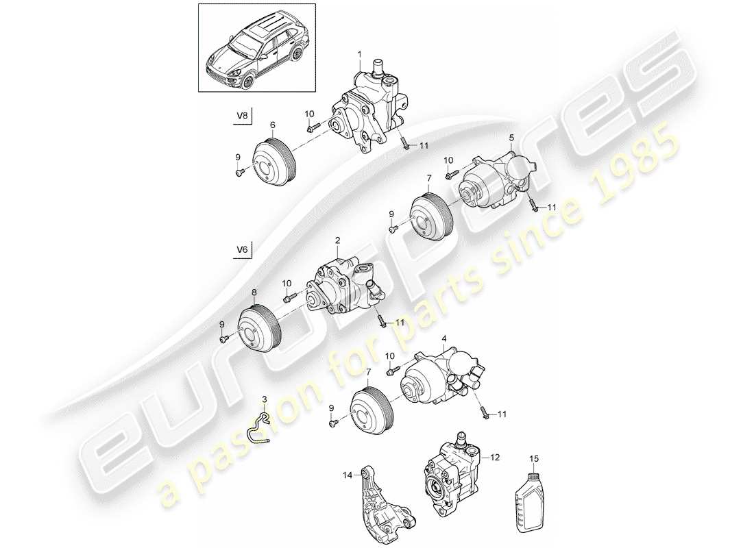 porsche cayenne e2 (2018) power steering part diagram