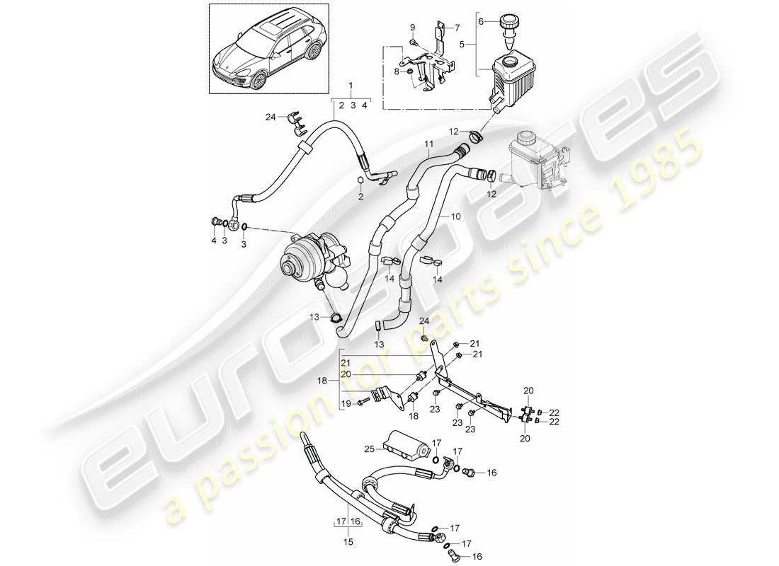 porsche cayenne e2 (2014) stabilizer part diagram