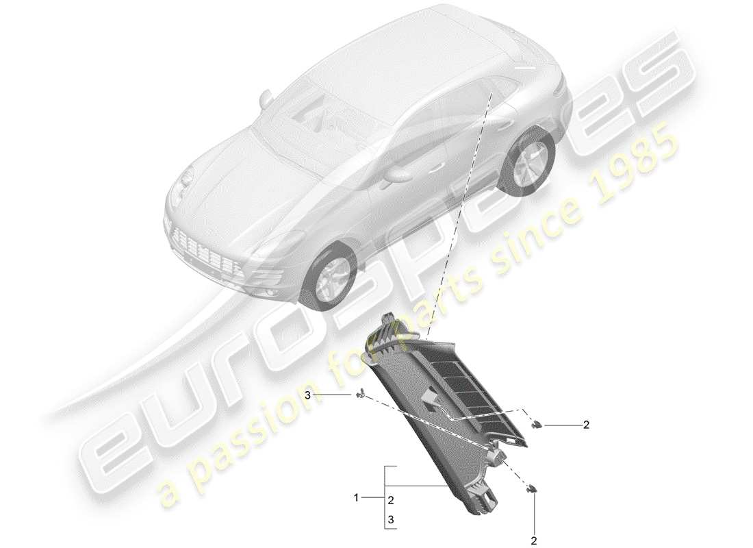 porsche macan (2014) lining part diagram