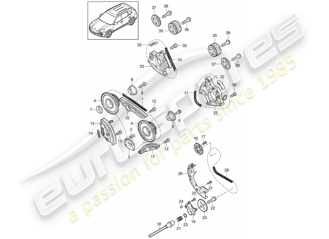 porsche cayenne e2 (2014) timing chain part diagram