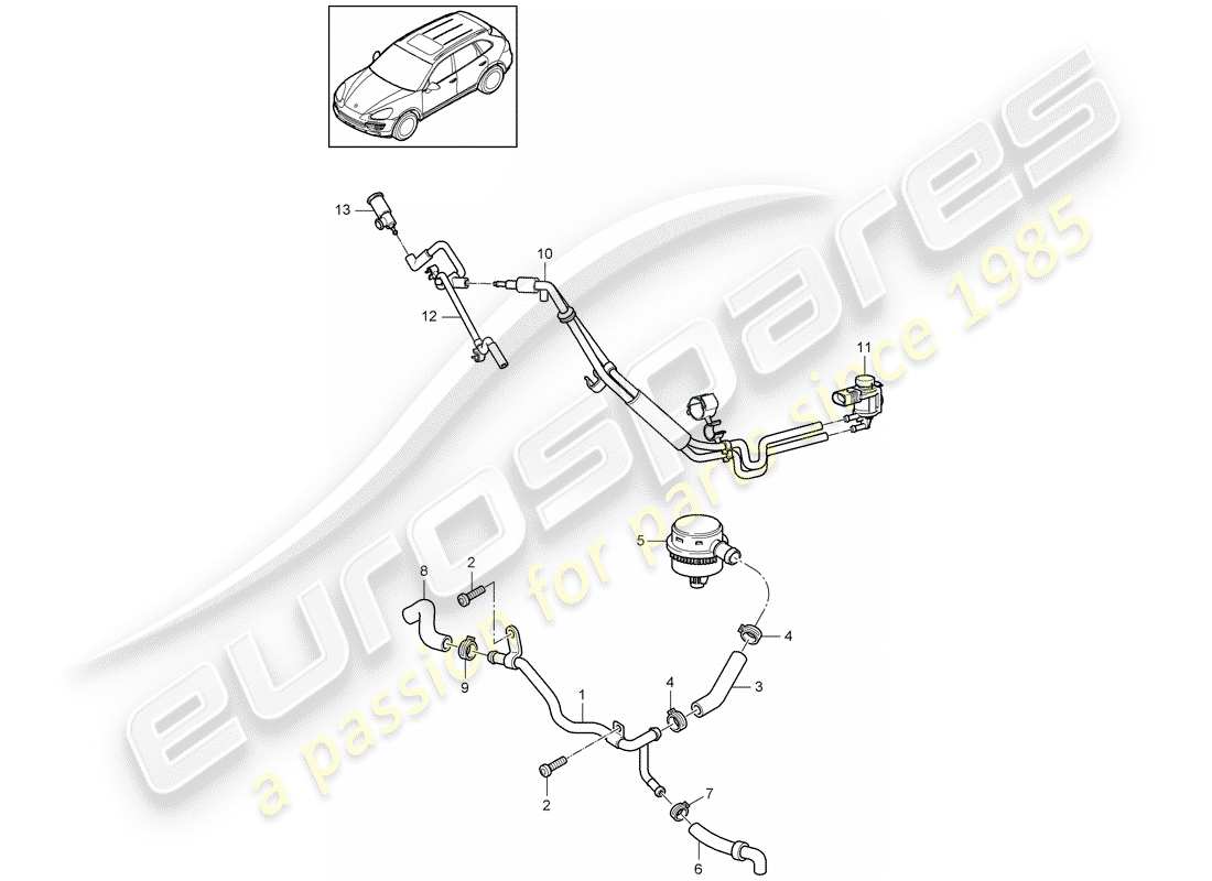 porsche cayenne e2 (2014) crankcase breather part diagram