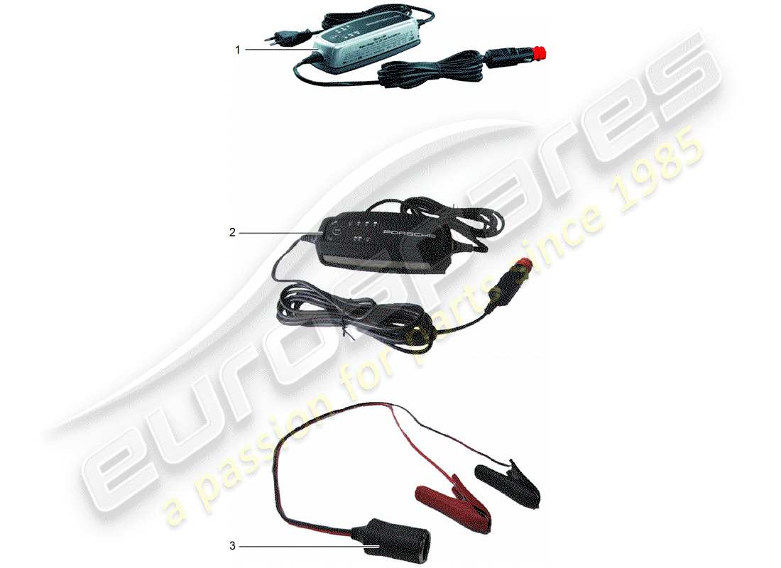 porsche tequipment panamera (2013) charger part diagram