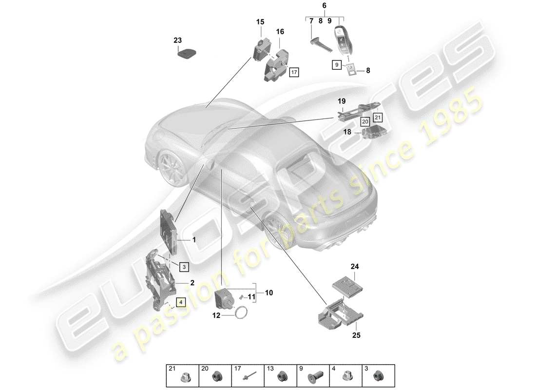 porsche boxster spyder (2020) control units part diagram