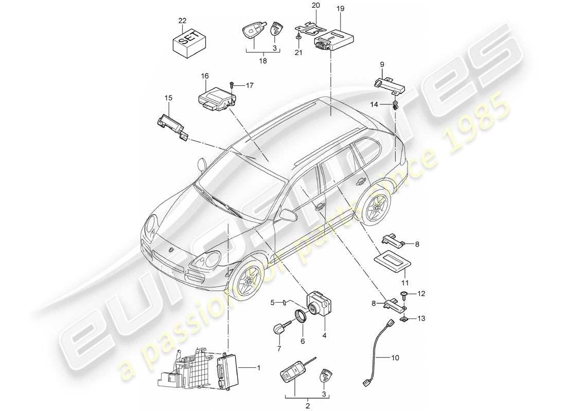 porsche cayenne (2010) control units part diagram