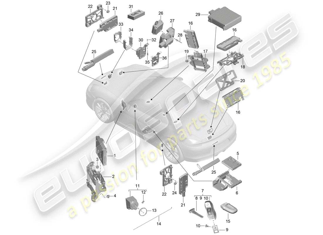 porsche boxster 981 (2015) control units part diagram