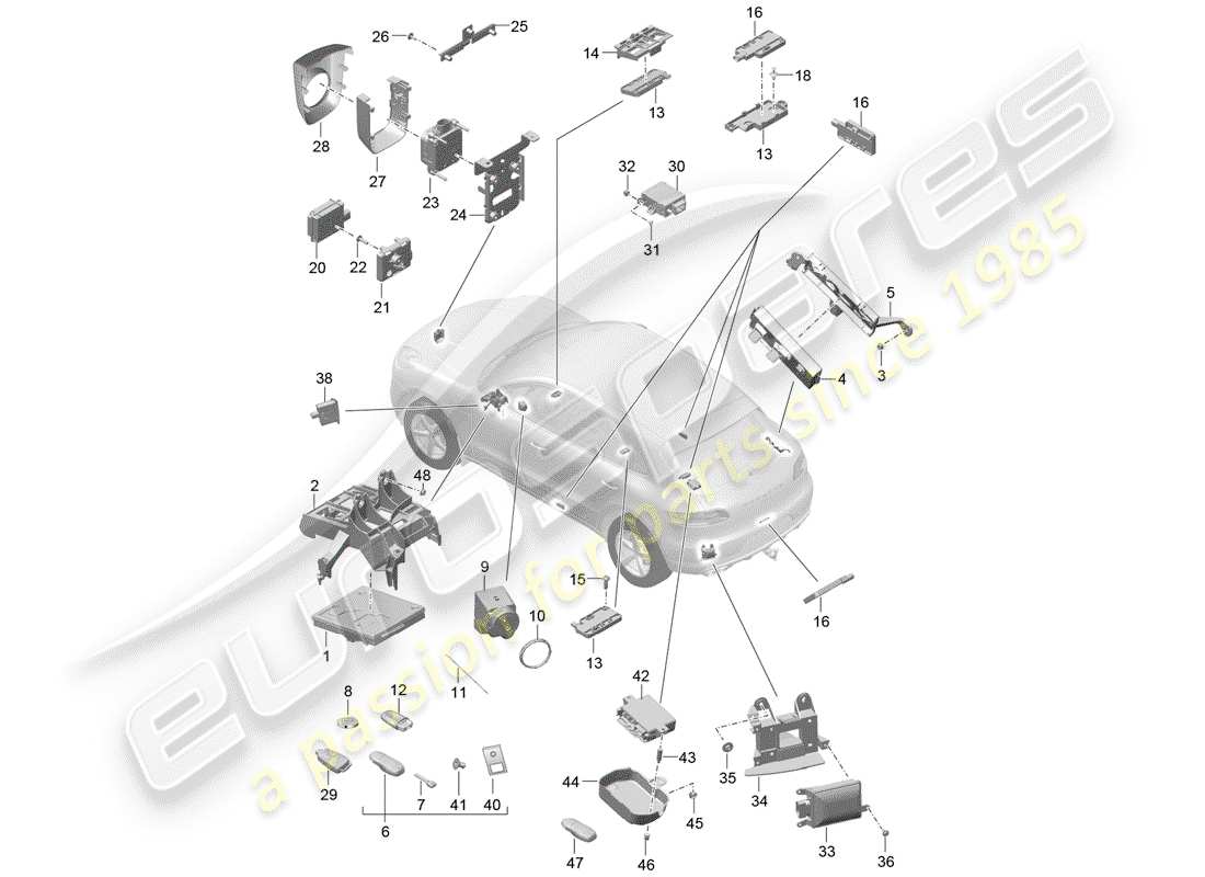 porsche macan (2016) control units part diagram