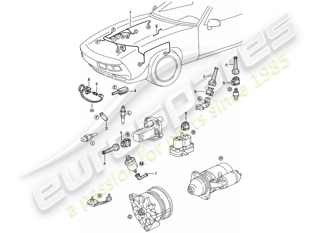 porsche 928 (1984) harness - engine part diagram