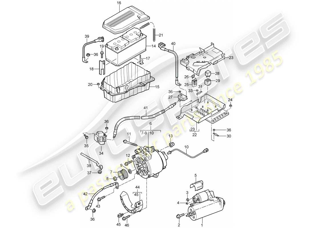 porsche cayenne (2010) starter part diagram