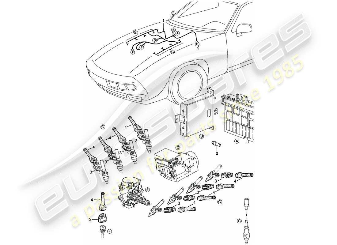 porsche 928 (1985) harness - l-jetronic part diagram