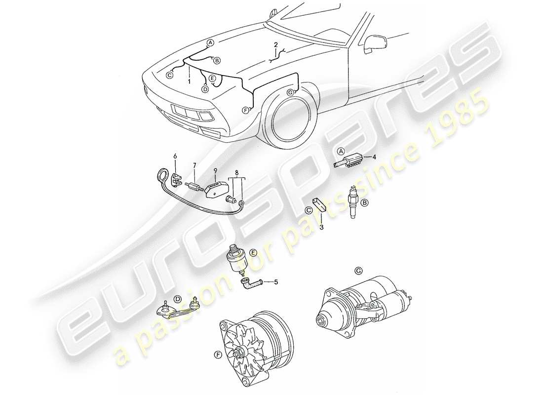 porsche 928 (1987) harness - engine part diagram