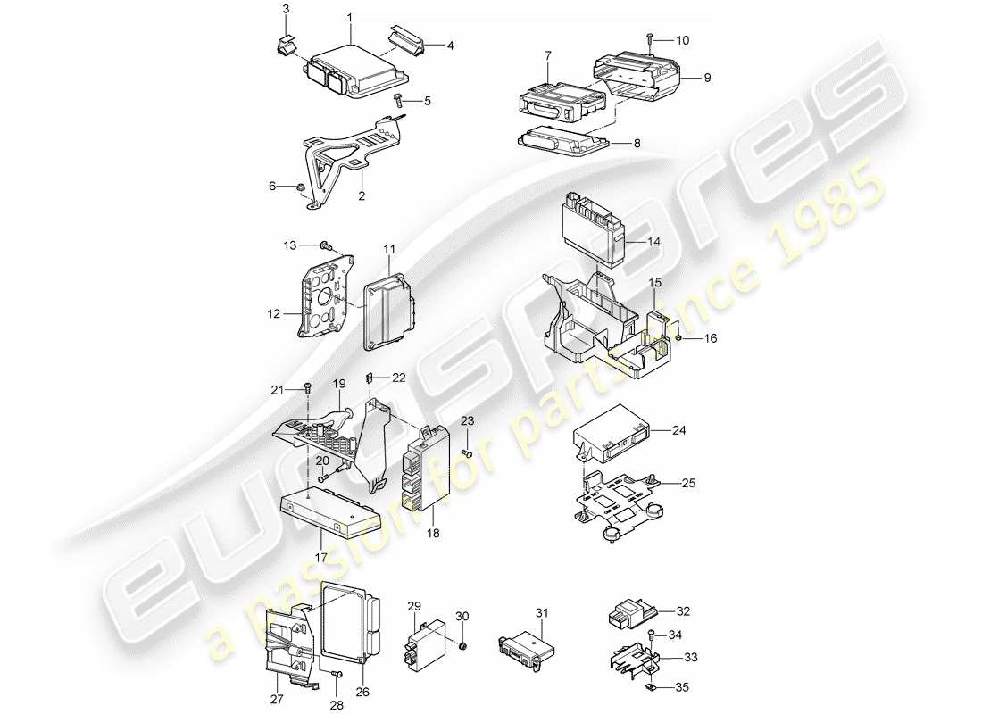 porsche cayenne (2004) control units part diagram